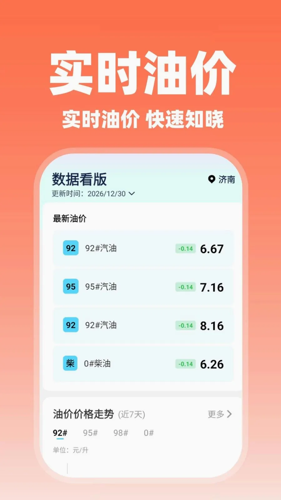 ����˳�糵��(˳�糵��������)v1.0.2 �ٷ������ͼ