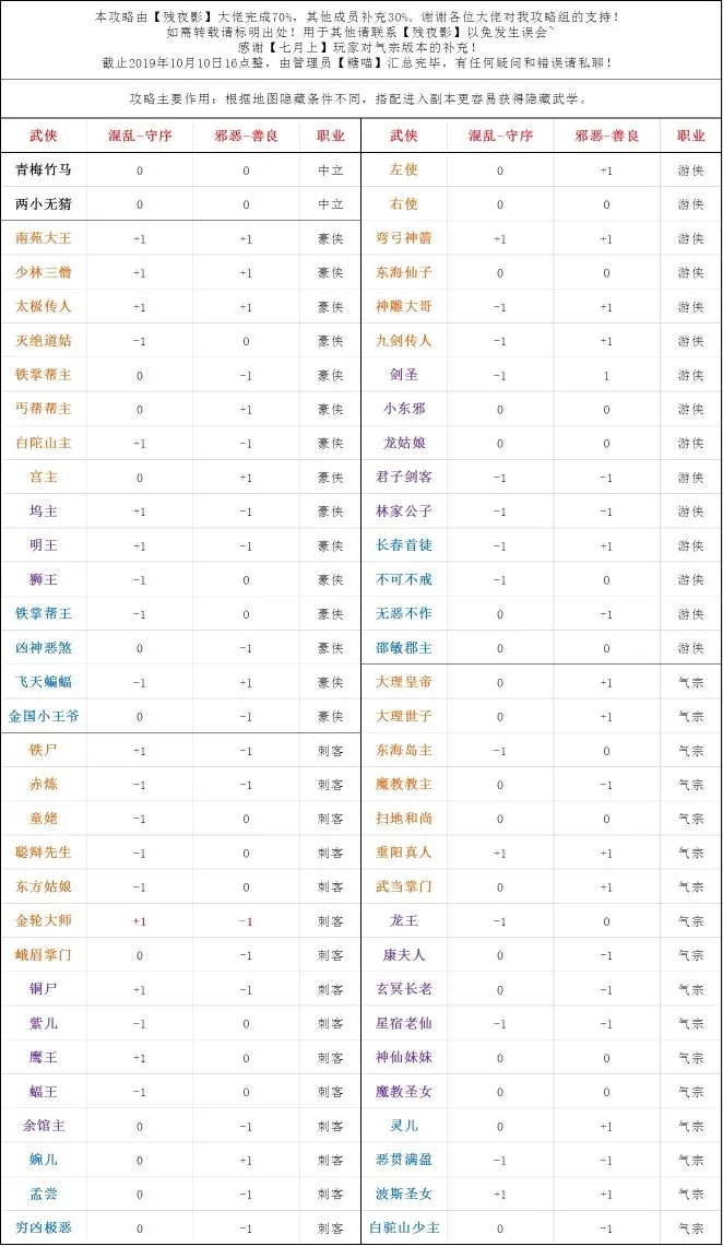 ���뽭��(�����������)