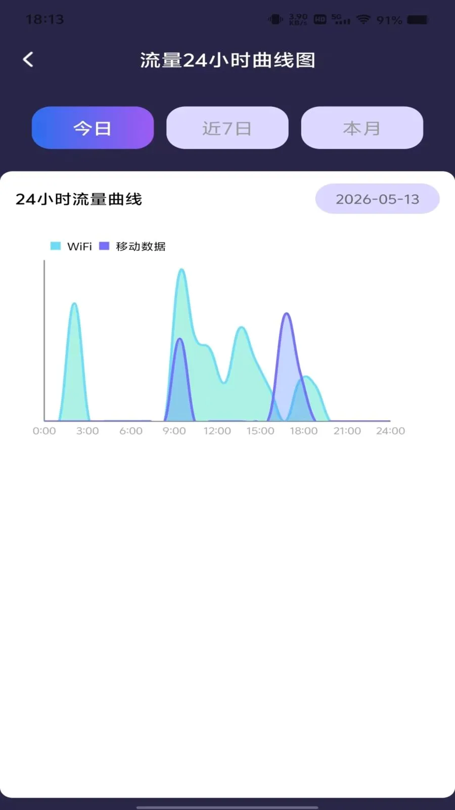 ������Ѳ�ѯ2026���°汾v1.0.0 �ٷ������ͼ