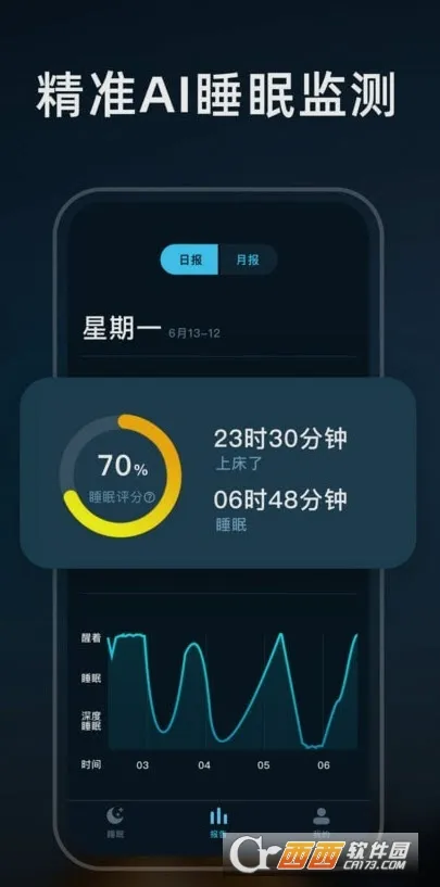 ����˯�������ֻ���v3.13.8 ��Ѱ��ͼ