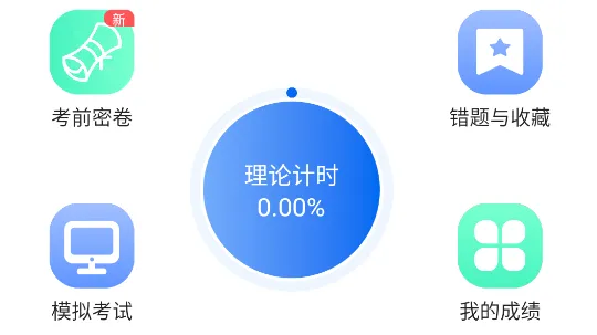 车旅生活(学车服务平台) 车旅生活(学车服务平台)