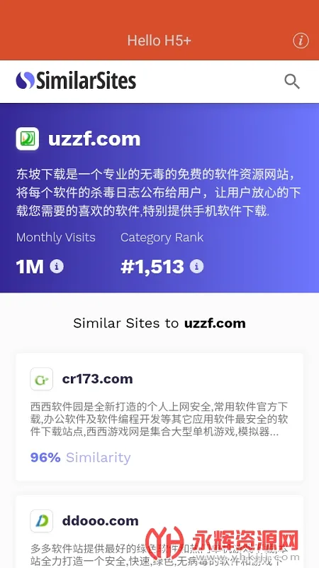SimilarSites(��վ��������)