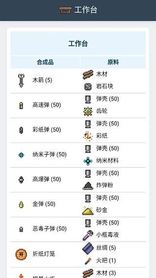 泰拉瑞亚合成表最新手机版 泰拉瑞亚合成表最新手机版
