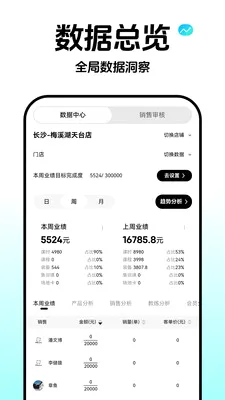 �Ƴ�ȸԾ������(�˶�����ƽ̨)v1.0.8 �ٷ������ͼ