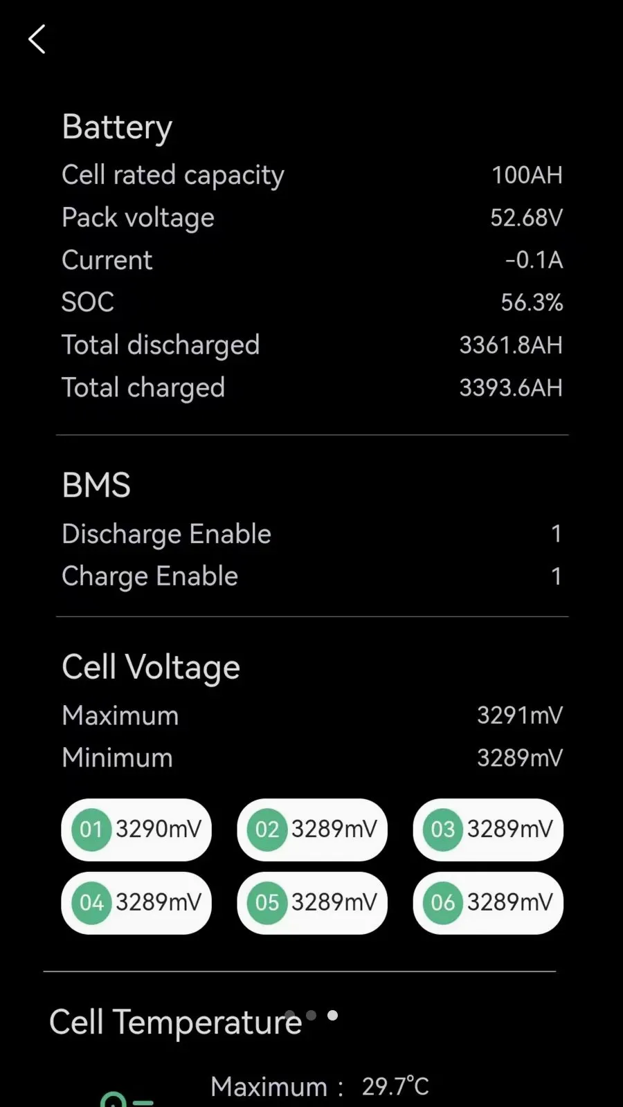 PowerEasy(��վ���ϵͳ)v1.1.48 �ֻ����ͼ