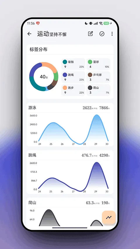 flowmarkȫ������v3.2.1 ��׿���ͼ