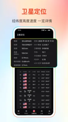 GPS����Ƶ��(���ǵ�������)v25.1.2 �ٷ������ͼ