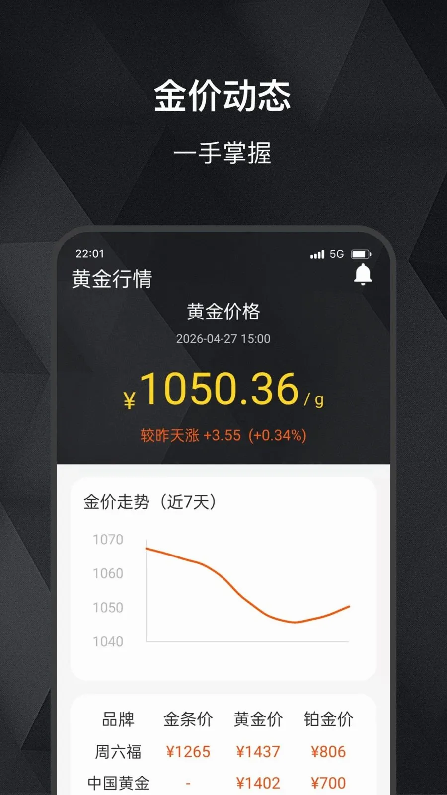 ���缣(��ۻ�����������)v2.0.0 �ֻ����ͼ