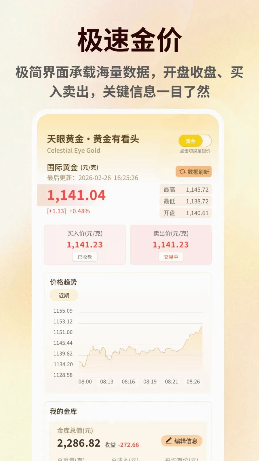 ���۽������(���׷�ٹ���)v1.0.6 ��Ѱ��ͼ