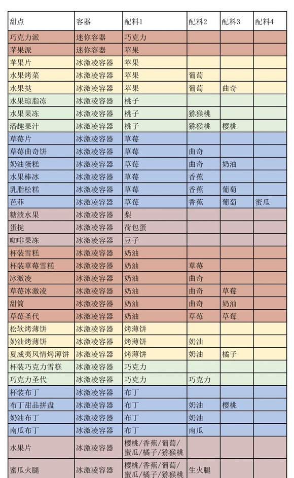 ���޴��⺺����(������Ӫ��Ϸ)v1.4.7 ��Ѱ��ͼ