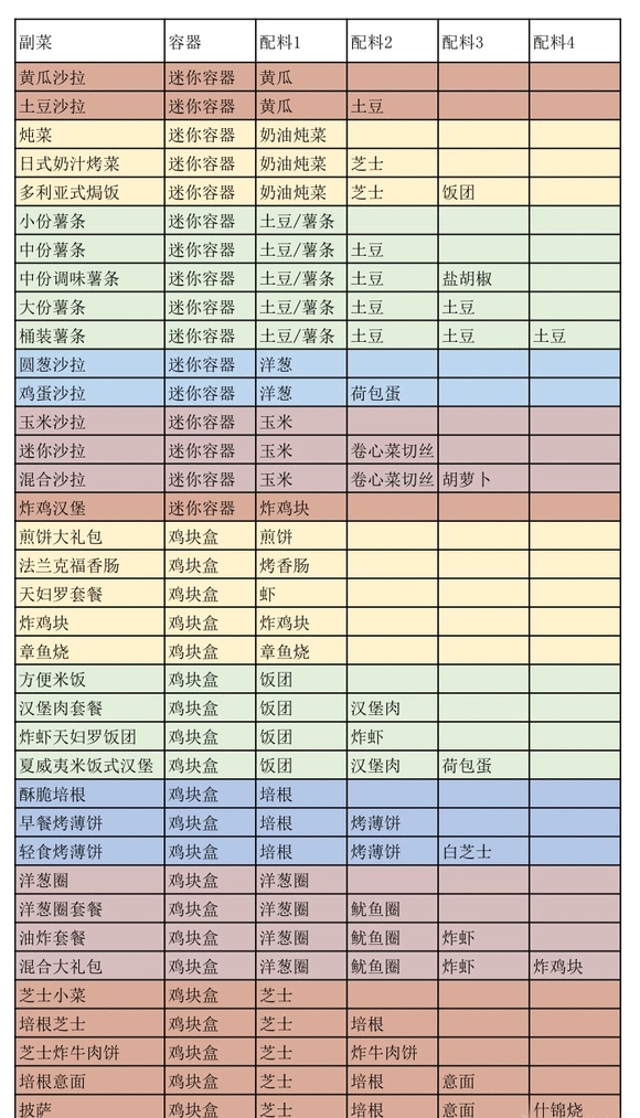 ���޴��⺺����(������Ӫ��Ϸ)v1.4.7 ��Ѱ��ͼ