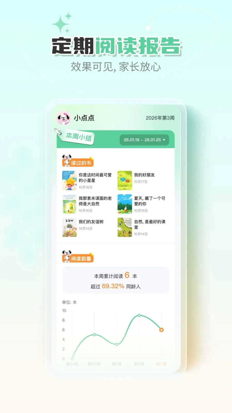 �ߵ�汾(��ͯ�汾�Ķ�)v1.0.0 �ٷ������ͼ