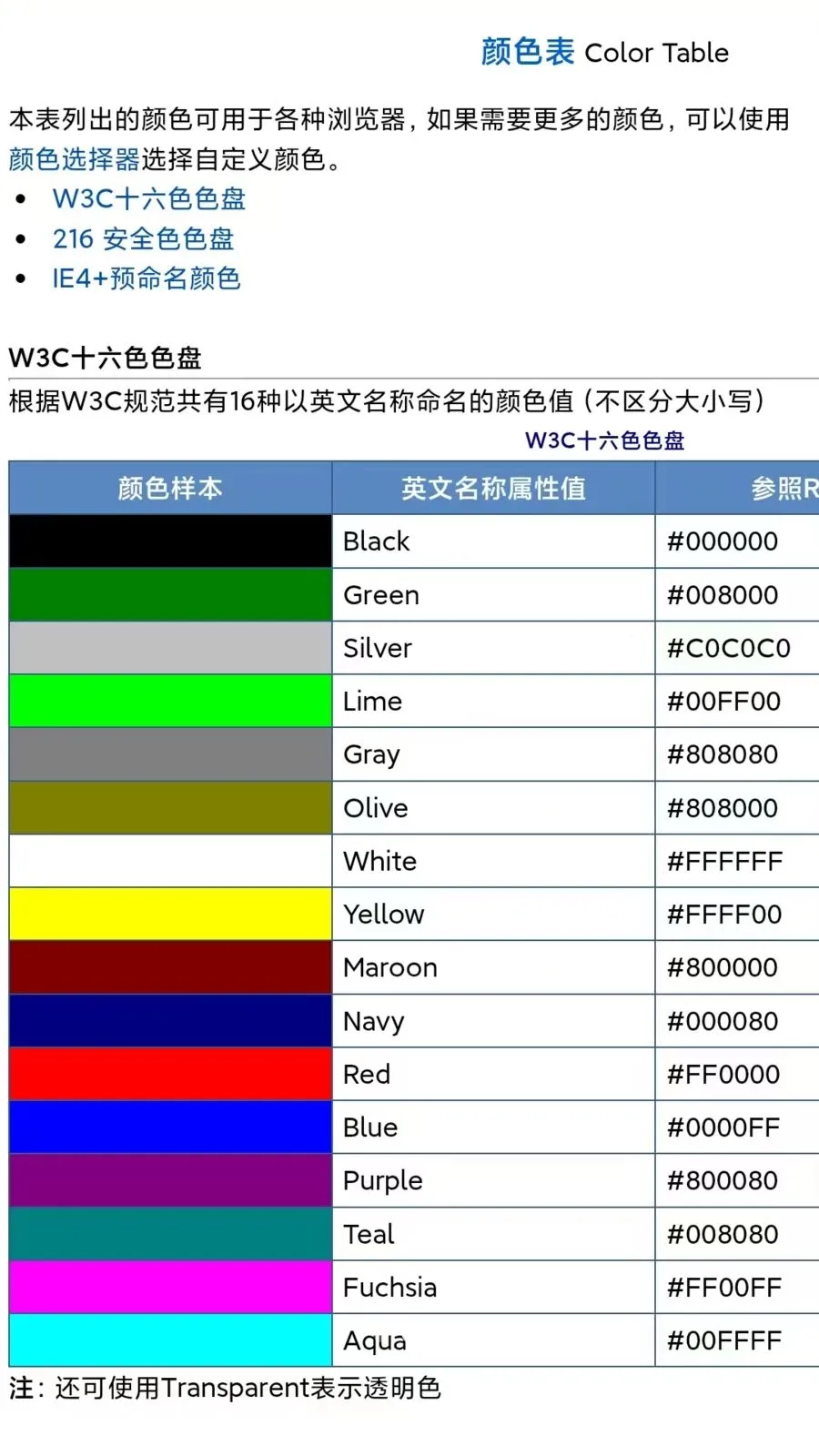 ����������������ֻ���v1.1.0 �ٷ������ͼ