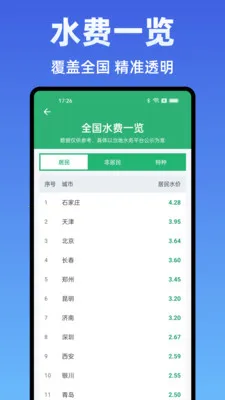 ˮ��Ѽ���ܼ�2026�ٷ����°汾v1.0.0 ��Ѱ��ͼ