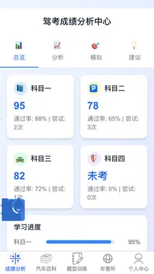 �ݿ��ٹ�����(�ݿ���������)v1.0.1 �ֻ����ͼ