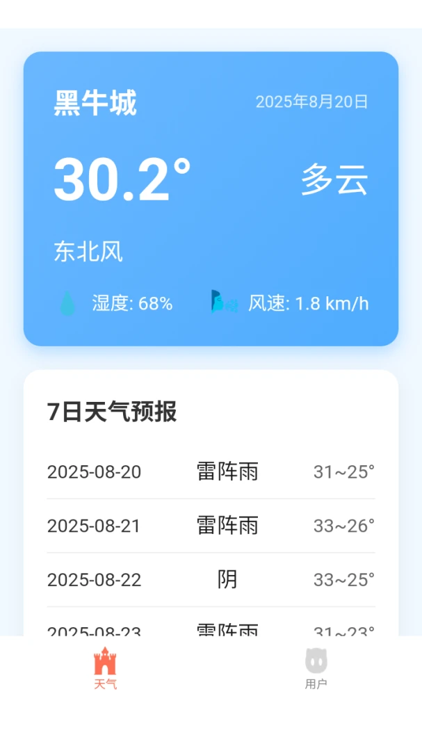 �����������������ֻ���v8.0.1 ��׿���ͼ