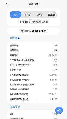 VHealth(����������Ӧ��)v1.0.18 ��Ѱ��ͼ