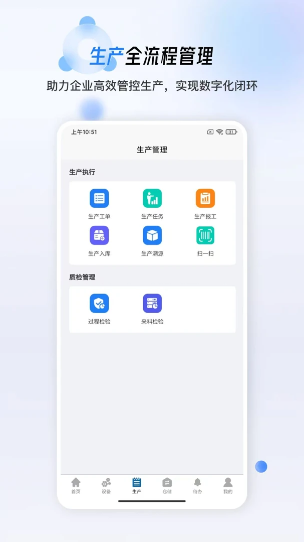 ����MES(��������Э��ƽ̨)v1.0.19 ��Ѱ��ͼ