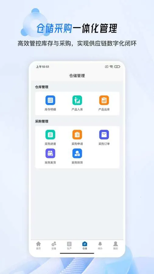 ����MES(��������Э��ƽ̨)v1.0.19 ��Ѱ��ͼ