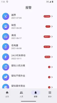 ̫ƽ�����ͨ������(��Ա��Ϣ����)v1.0.6 ��׿���ͼ
