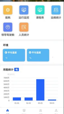 ����һվʽ�����ۺϹ���ϵͳ�����ֻ���v1.1.5382 �ٷ������ͼ