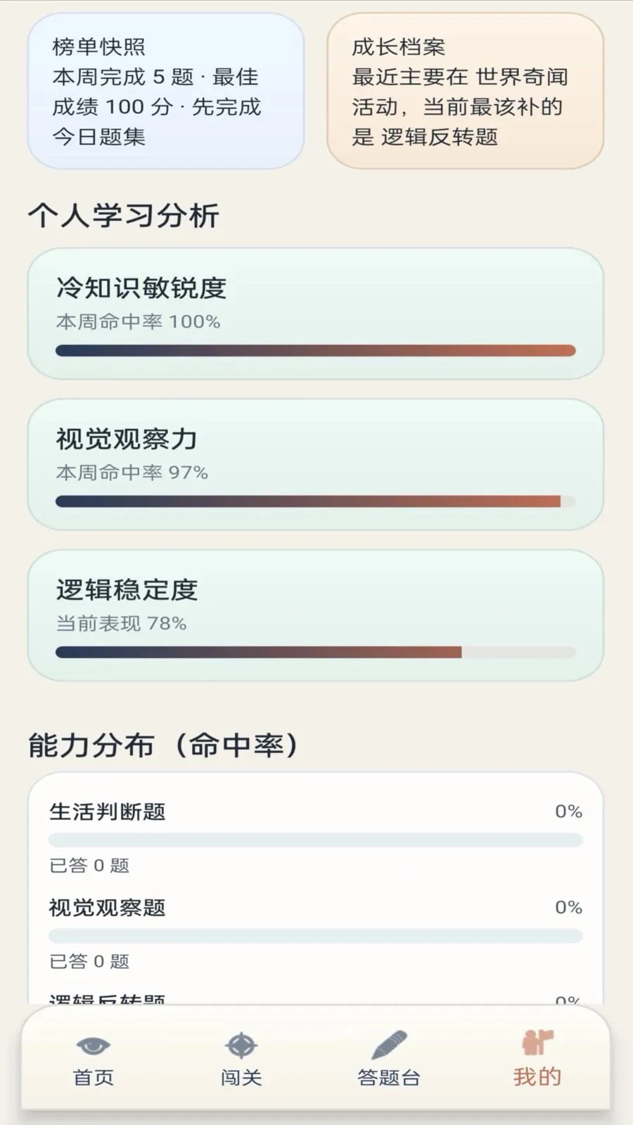 ��γ���(֪ʶѧϰƽ̨)v1.0.1 ��Ѱ��ͼ