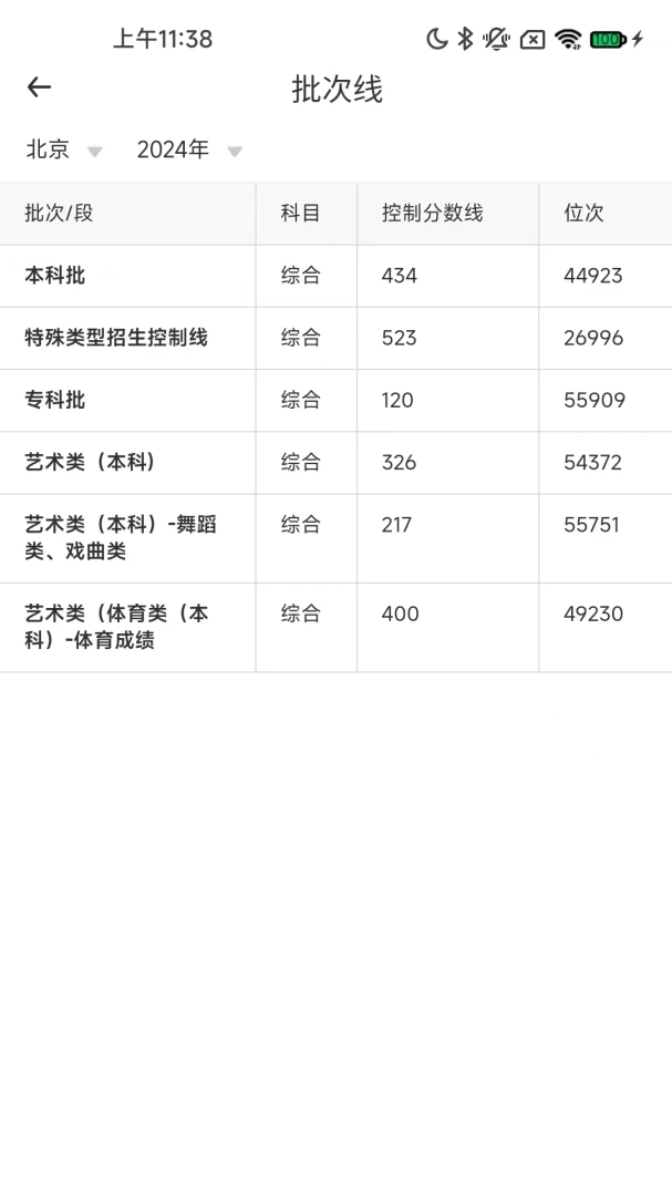����δ��(־Ը�����)v1.4.81 �ֻ����ͼ