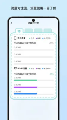 ������������(�豸��ϢӦ��)v1.4 ��׿���ͼ