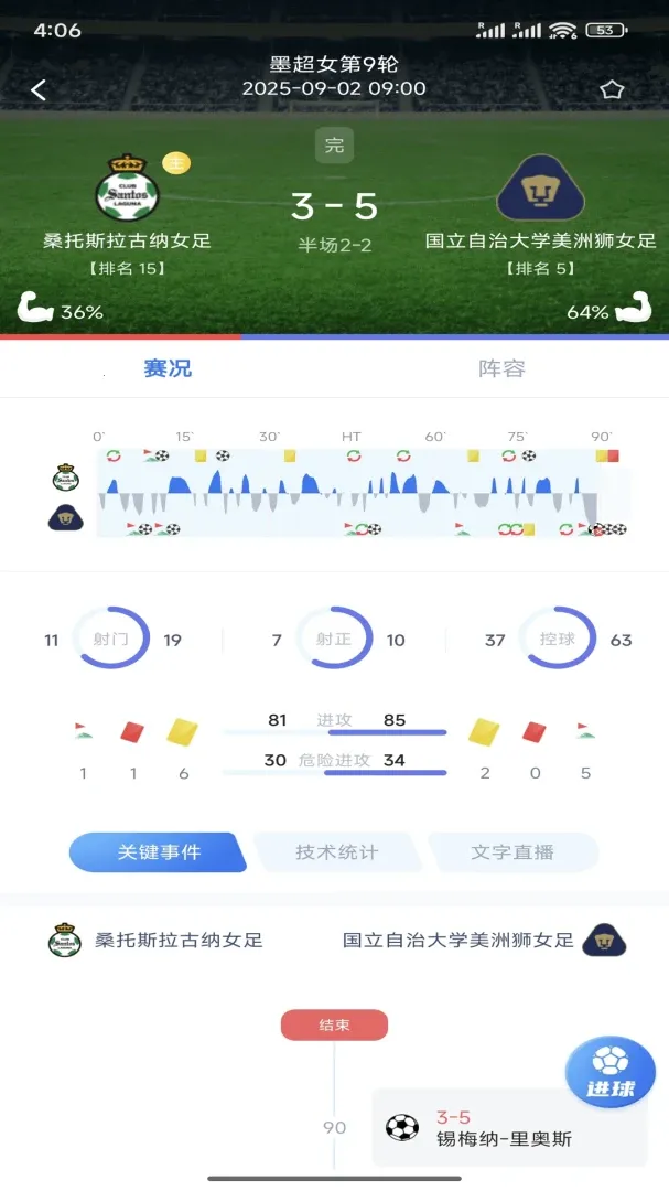 ץ������(��������ƽ̨)v3.2.6 �ֻ����ͼ