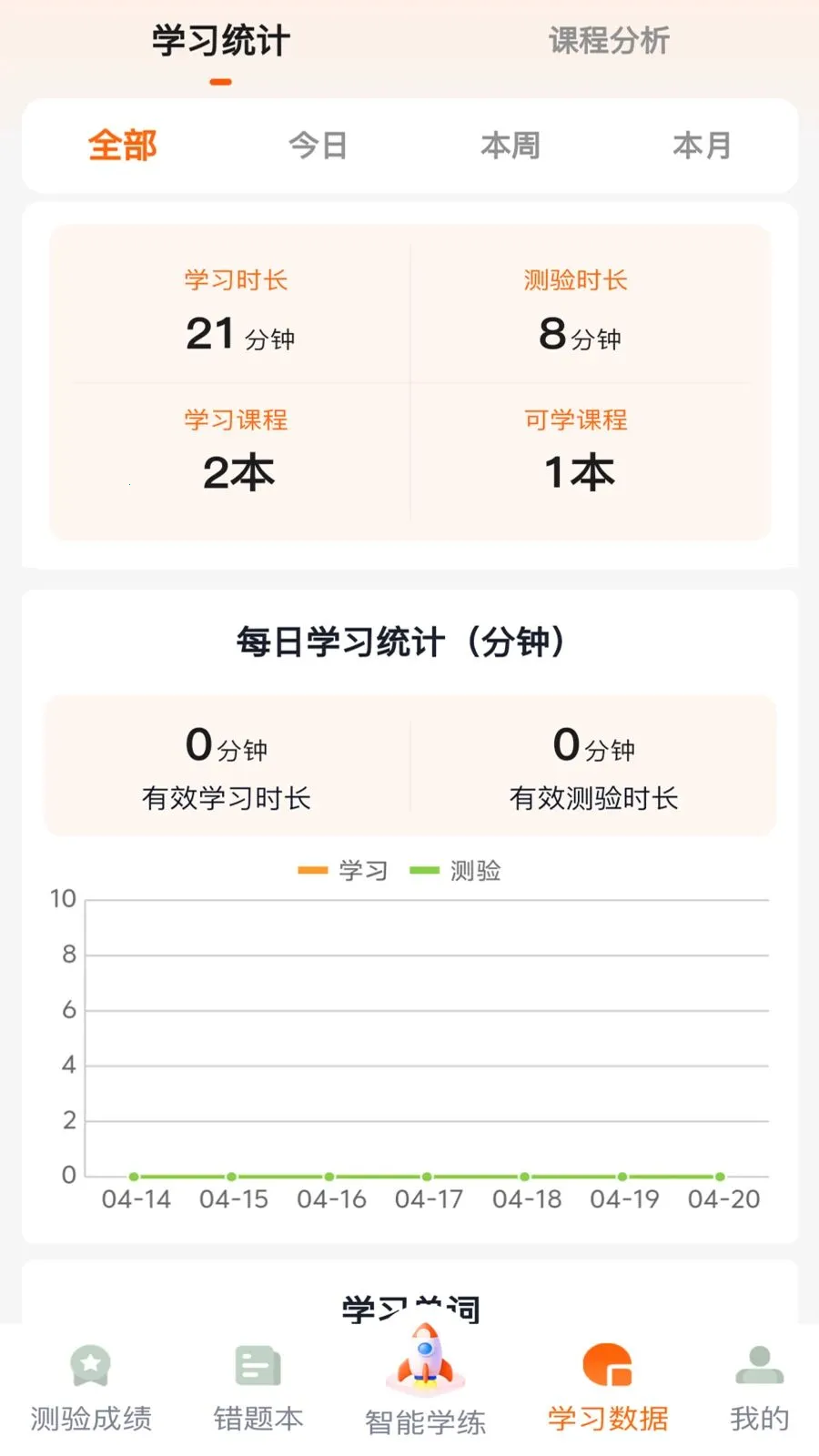 ����Ӣ��2026���°汾v1.0.8 ��Ѱ��ͼ