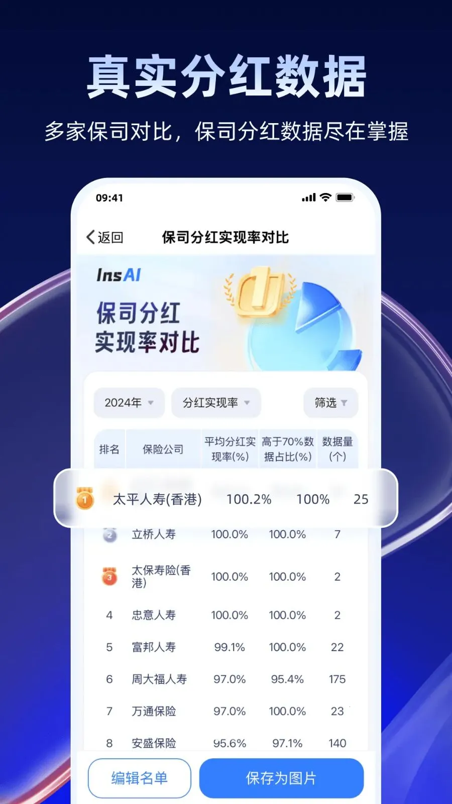 InsAI(����չҵƽ̨)v1.1.7 �ٷ������ͼ