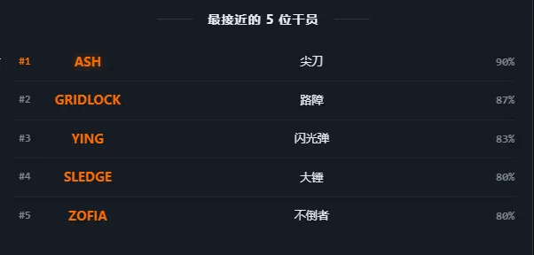 R6TI�ʺ�����ս���˸����(ս���˸����)v1.0 �ֻ����ͼ