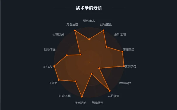 R6TI�ʺ�����ս���˸����(ս���˸����)v1.0 �ֻ����ͼ
