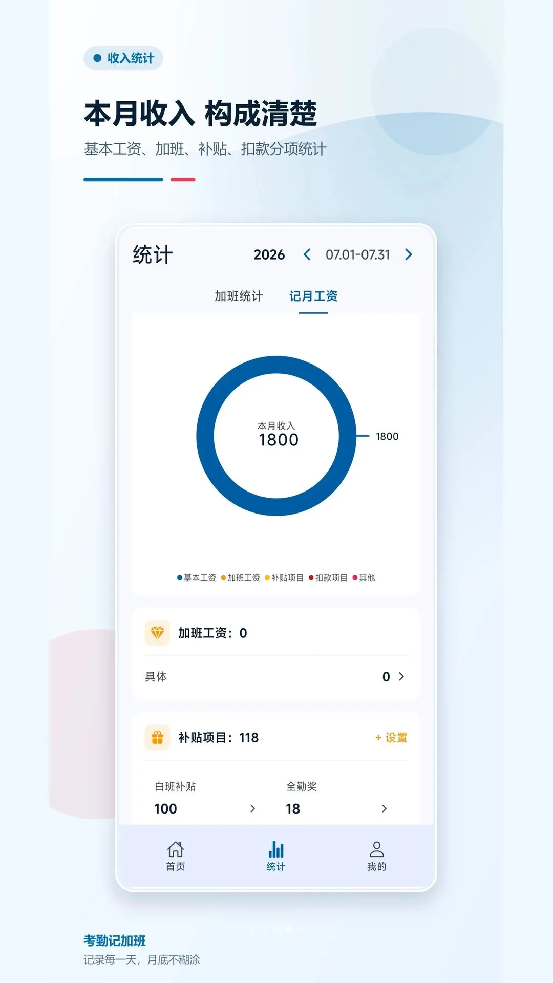 ���ڼǼӰ�2026���°汾v1.0.0 �ֻ����ͼ