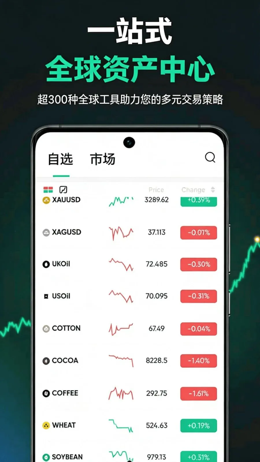 ����(Ͷ�ʷ�������)v1.0.1 �ٷ������ͼ