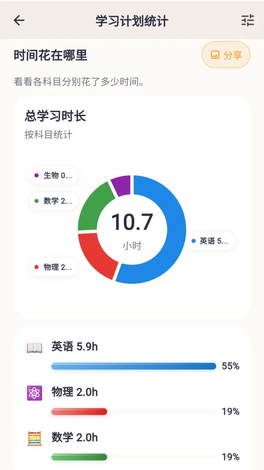 ��ѧС����2026�ٷ����°汾v2.0.21 �ֻ����ͼ