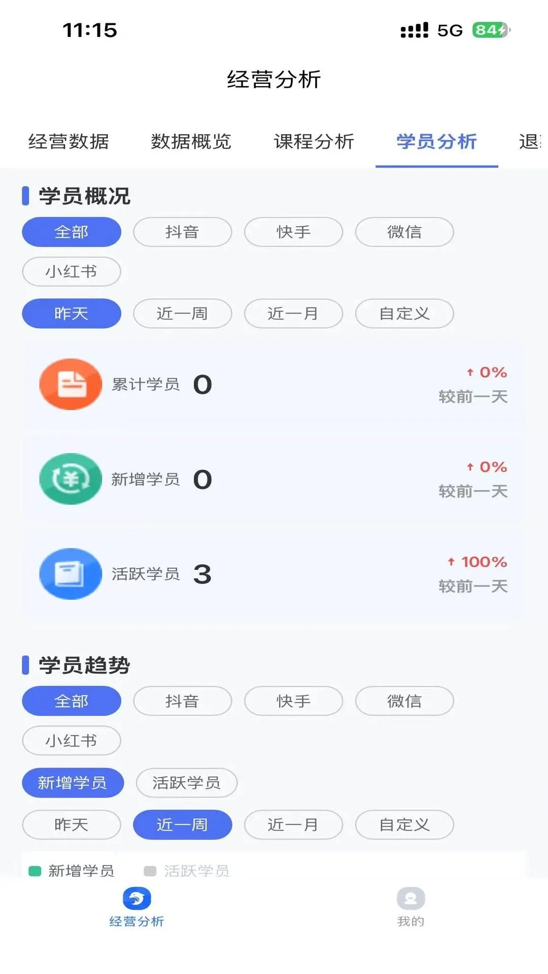 ���ྭӪ���������ֻ���v1.0.0 �ֻ����ͼ