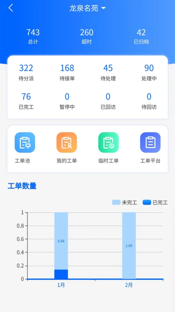 Խ�÷�(�ۺϹ�������)v1.2.6 �ٷ������ͼ