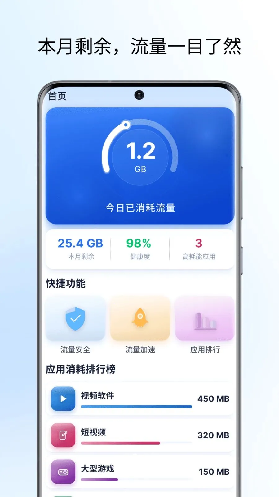 �Ʒ���������(������������)v1.0 ��׿���ͼ