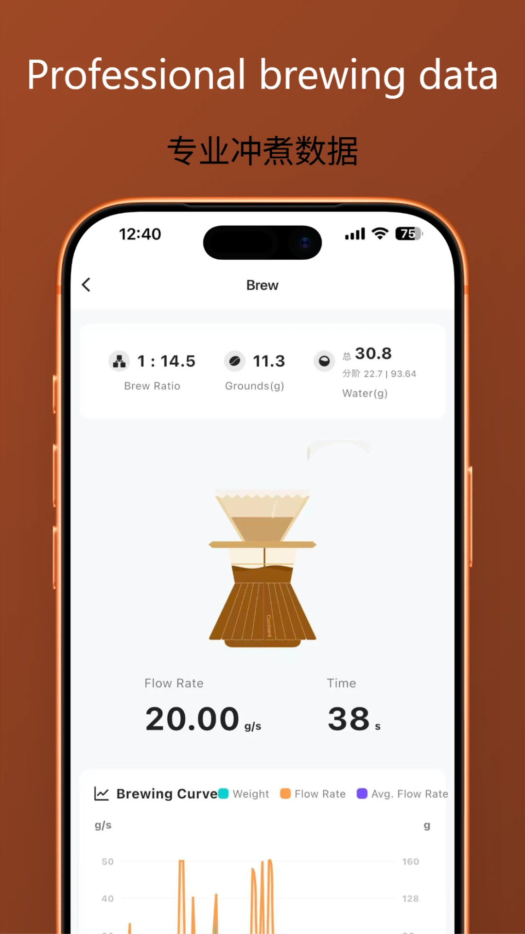 Cocinare��׿���ֻ���v5.1.9 �ٷ������ͼ
