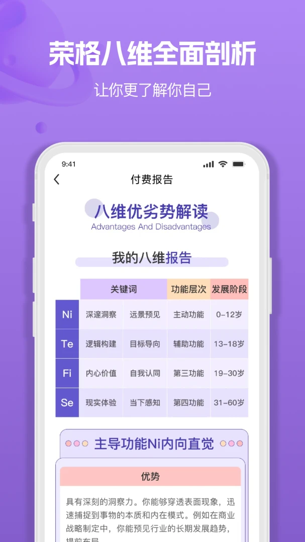 MBTI�˸�ְҵ���Դ�ȫ�����ֻ���v1.3.6 �ֻ����ͼ