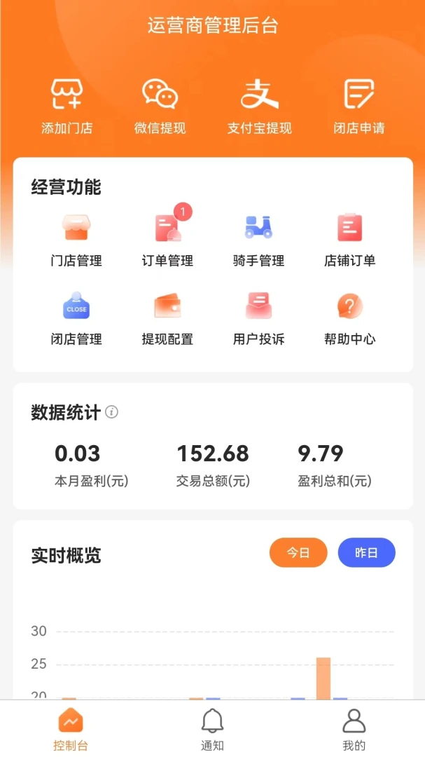 С��������Ӫ�̶�2026�ٷ����°汾v2.1.5 ��׿���ͼ