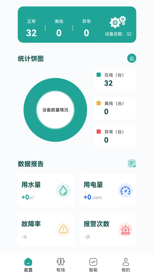 MooNet(���������豸)v4.26.15 �ٷ������ͼ