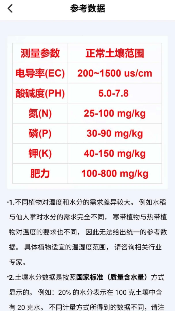 �����ٲ���(�������APP)v3.0.4 ��Ѱ��ͼ