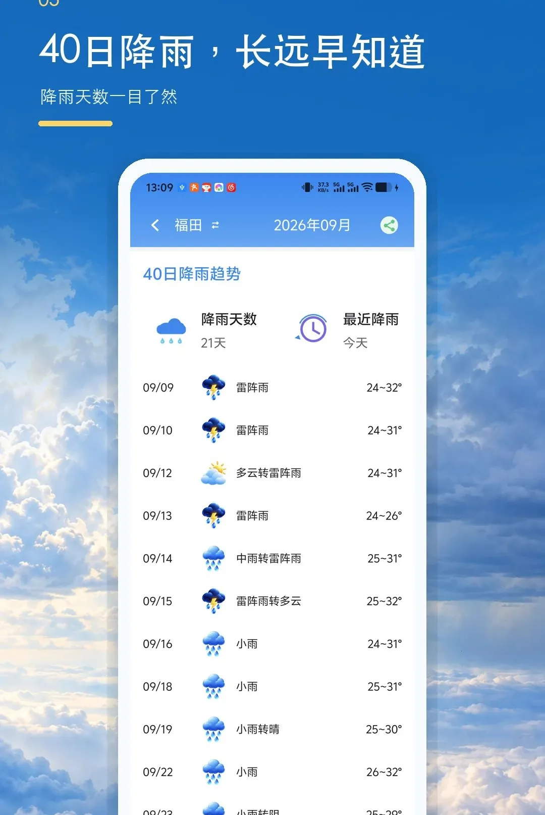 ����׼ʱ����������(������ѯAPP)v1.0.0 ��Ѱ��ͼ