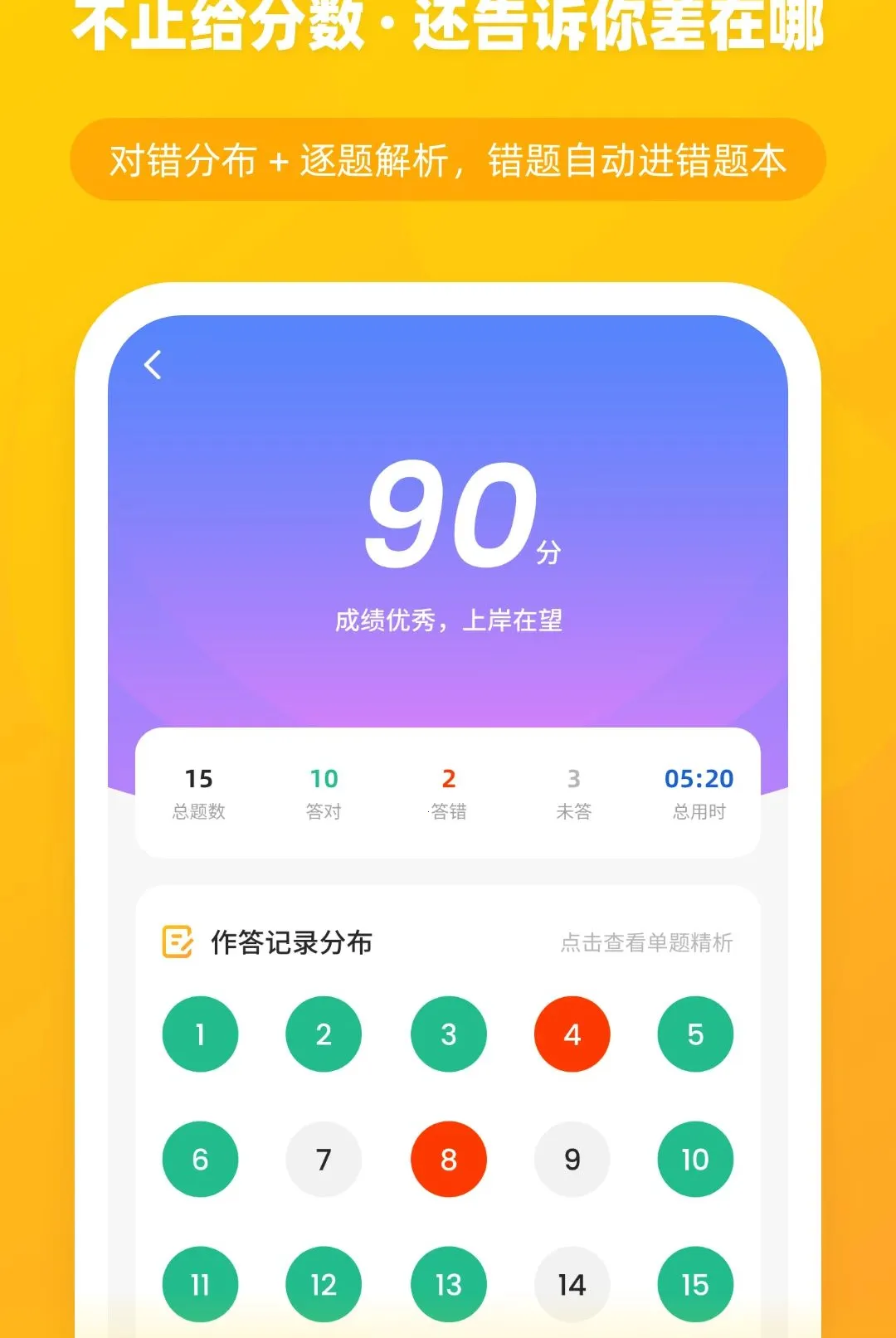 ��èѧ��2026�ٷ����°汾v1.0.0 �ֻ����ͼ