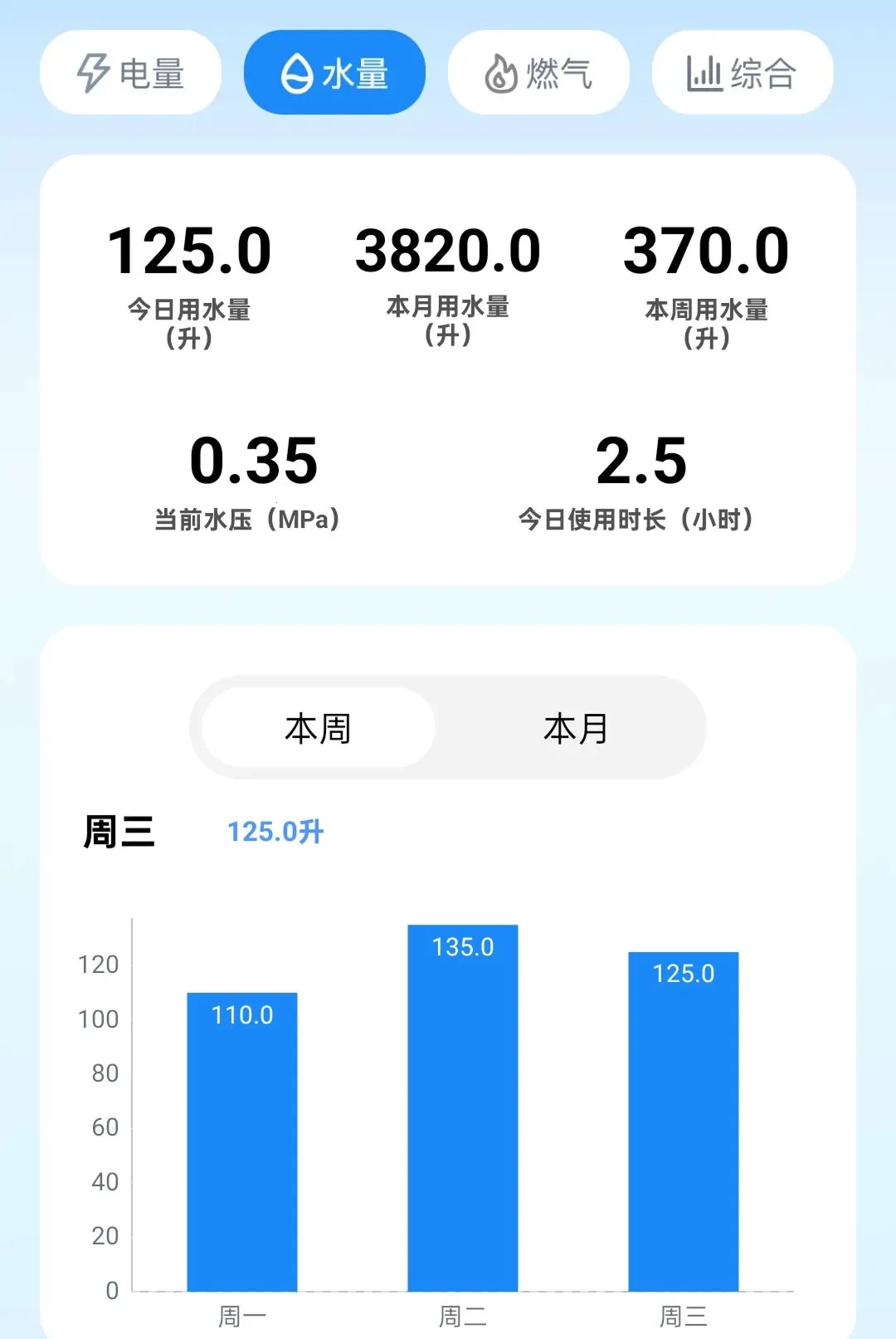 ǿѡ������(������������)v2.0.1 ��׿���ͼ