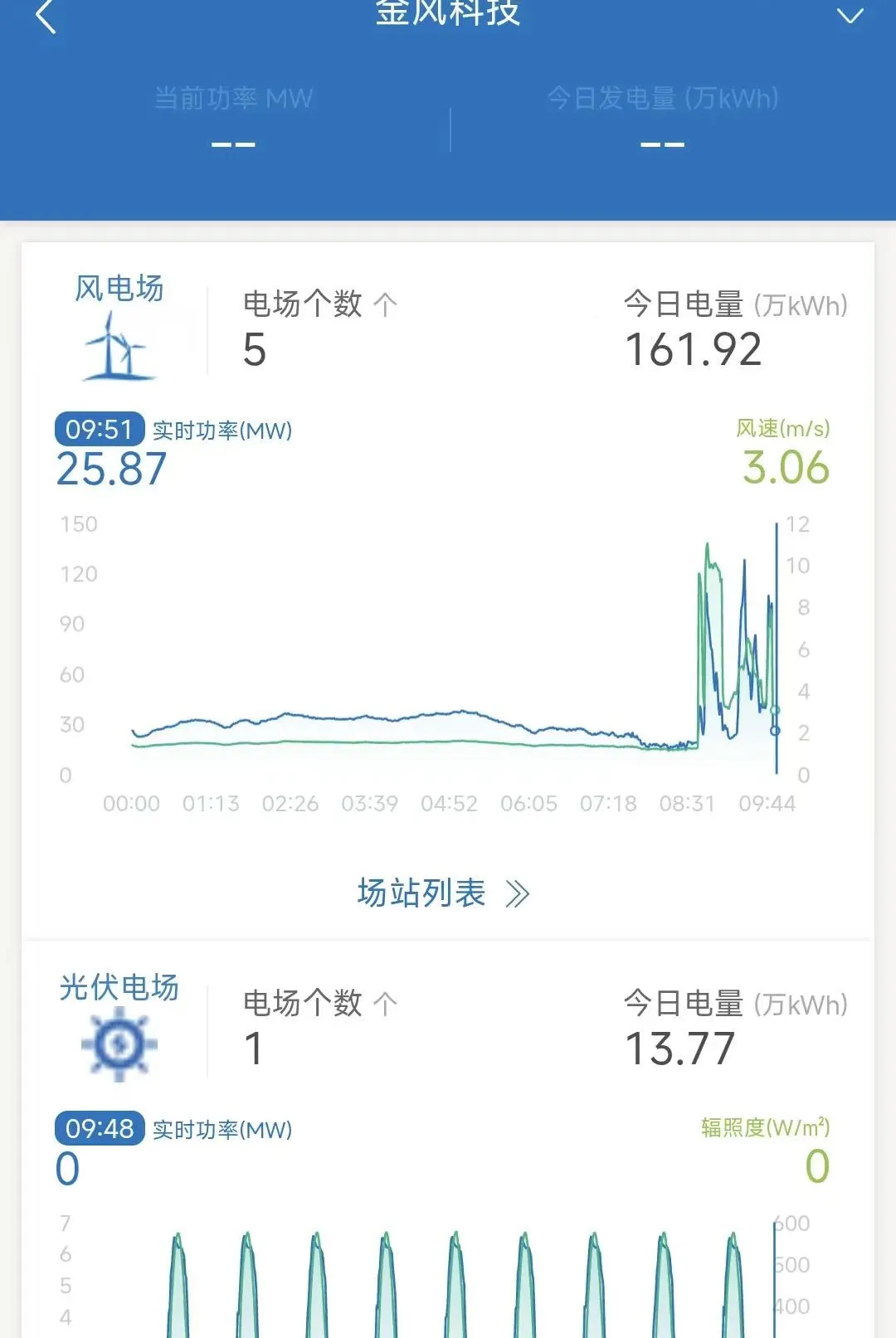 �ǻ���Ӫ(�ƶ���Ӫϵͳ)V8.1.160.0 �ٷ������ͼ