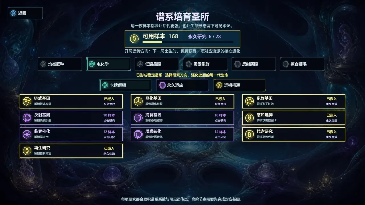 ���һ��ϸ����Ϸ(ϸ��������Ϸ)v0.24.6 �ֻ����ͼ