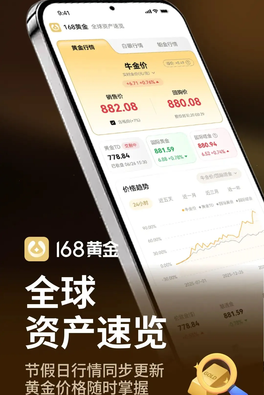 168黄金助手(贵金属信息查询) 168黄金助手(贵金属信息查询)